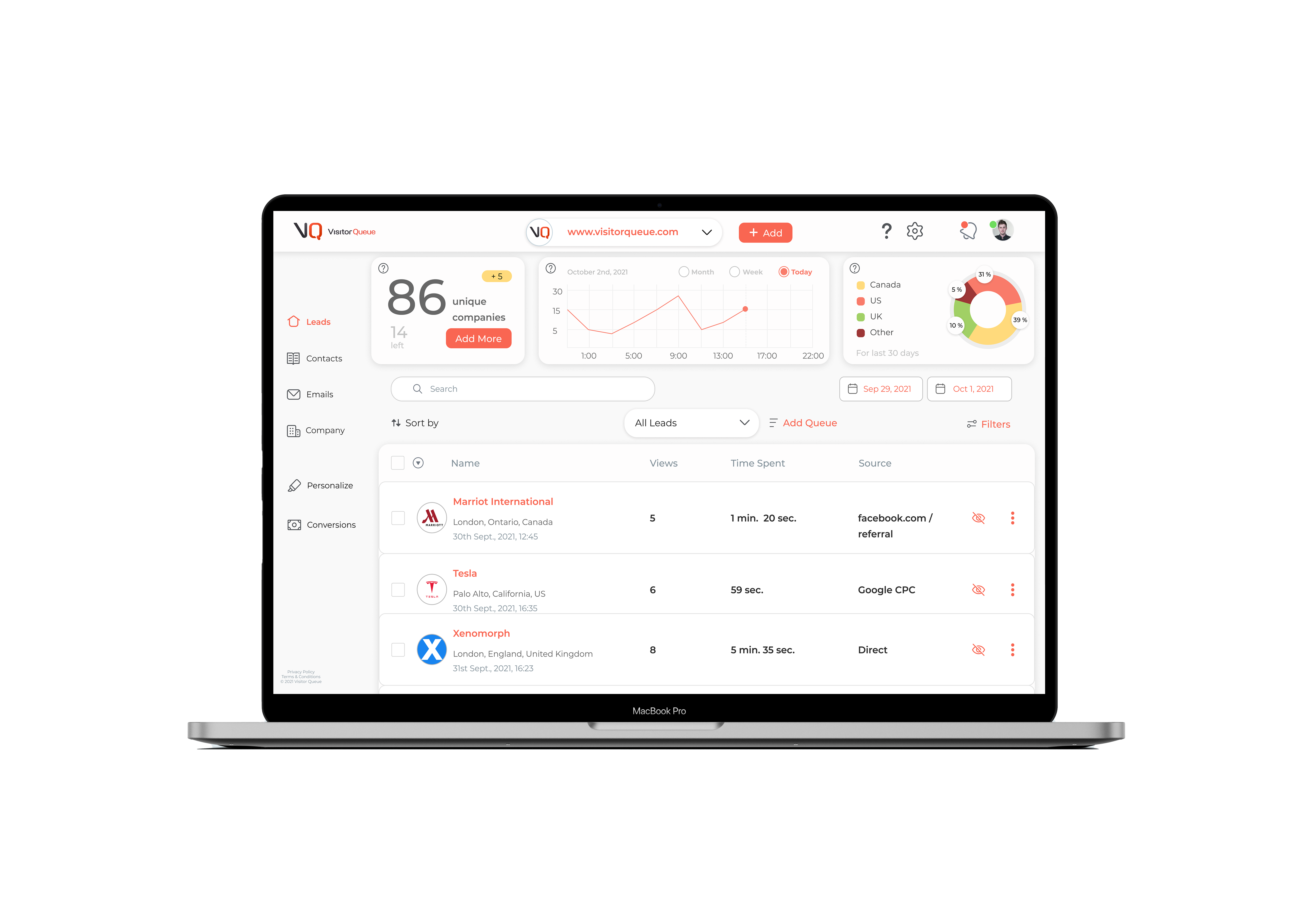 screenshot of Visitor Queue